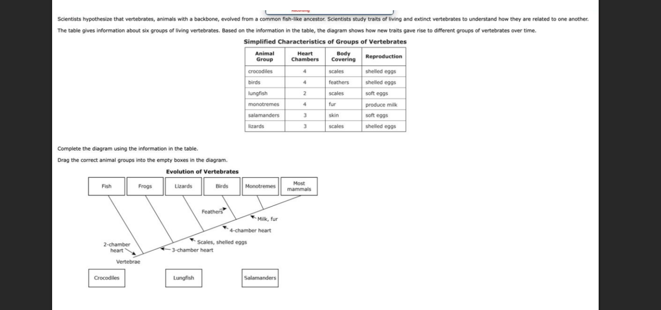 GED – Science